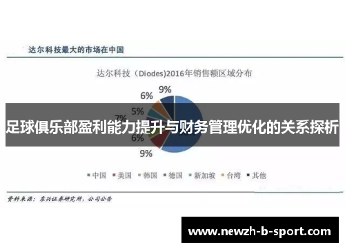 足球俱乐部盈利能力提升与财务管理优化的关系探析 足球俱乐部盈利能力提升与财务管理优化的关系探析