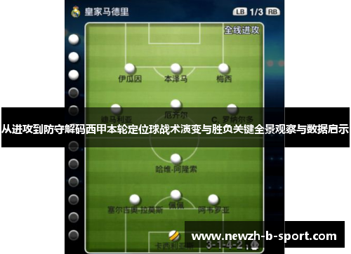 从进攻到防守解码西甲本轮定位球战术演变与胜负关键全景观察与数据启示