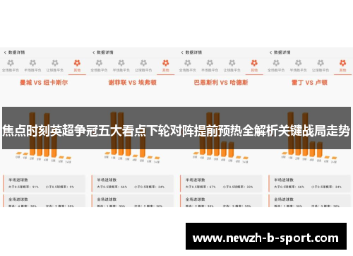 焦点时刻英超争冠五大看点下轮对阵提前预热全解析关键战局走势 焦点时刻英超争冠五大看点下轮对阵提前预热全解析关键战局走势