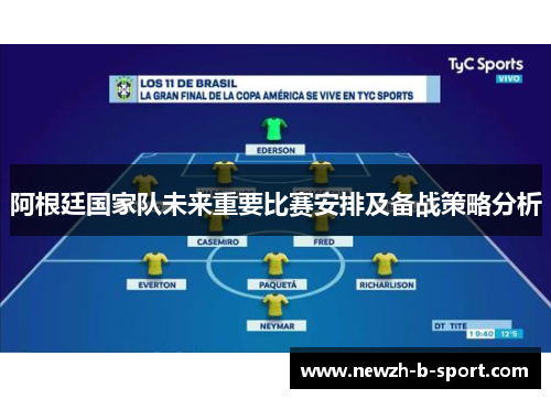 阿根廷国家队未来重要比赛安排及备战策略分析